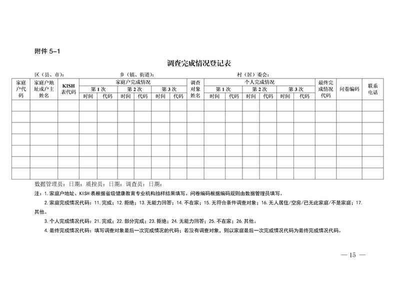 jsj-曲靖市沾益区2019年城乡居民健康素养监测工作方案工作方案(15).jpg