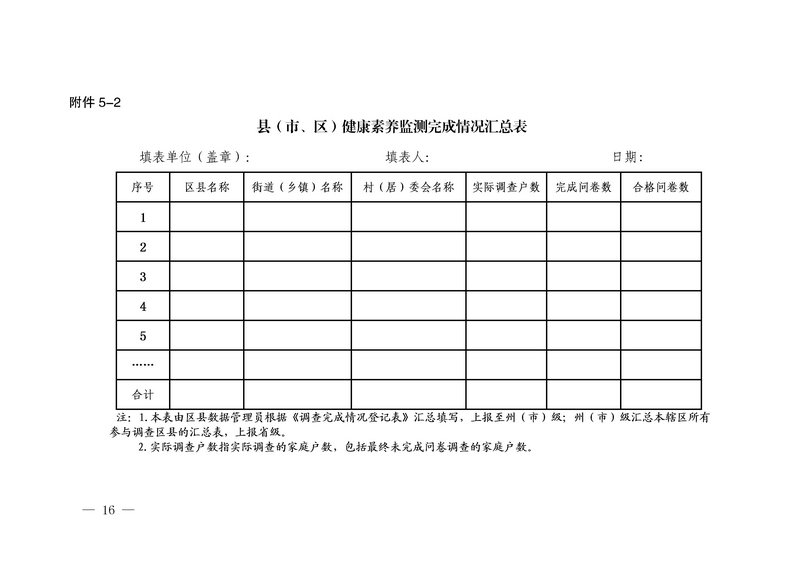 jsj-曲靖市沾益区2019年城乡居民健康素养监测工作方案工作方案(16).jpg