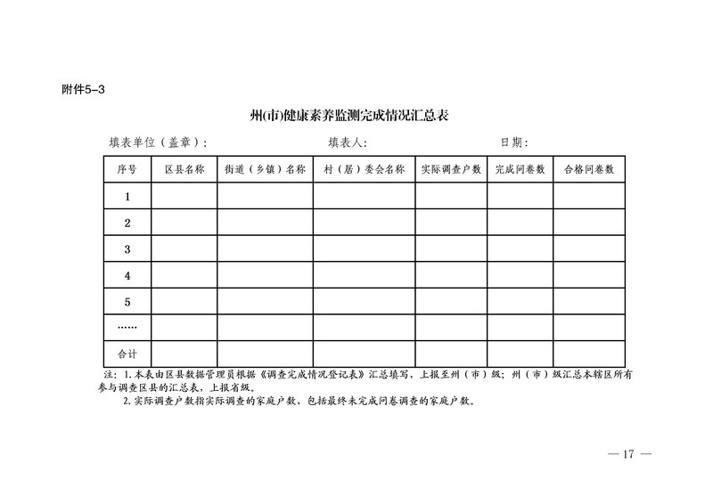 jsj-曲靖市沾益区2019年城乡居民健康素养监测工作方案工作方案(17).jpg