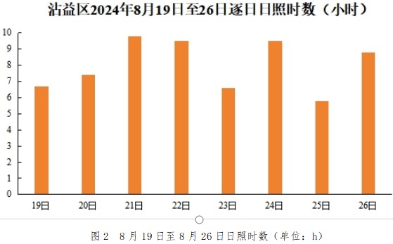 批注 2024-08-28 195534.jpg